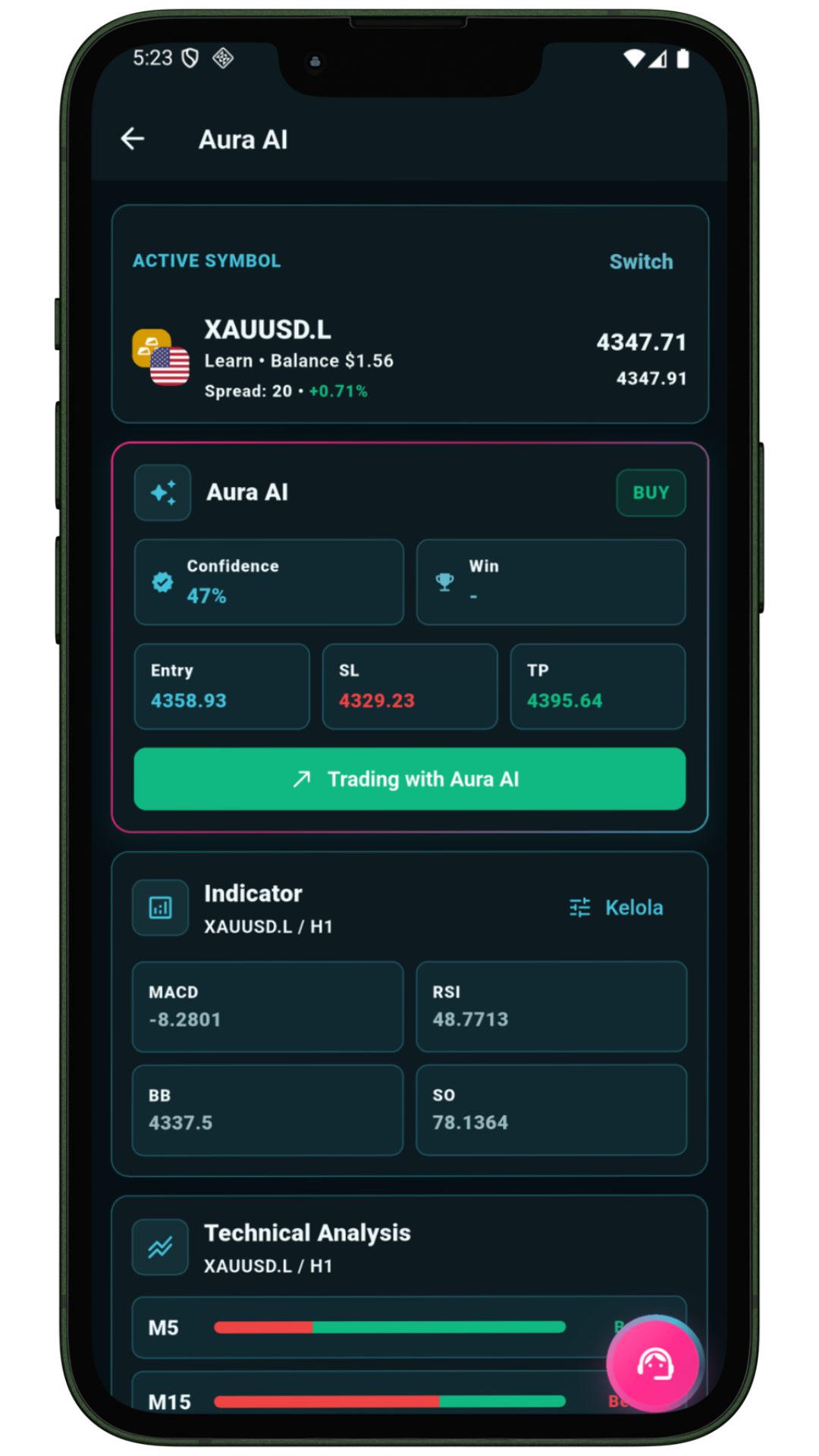 Screenshot Aura Trade app showing Aura AI analysis and indicator cards