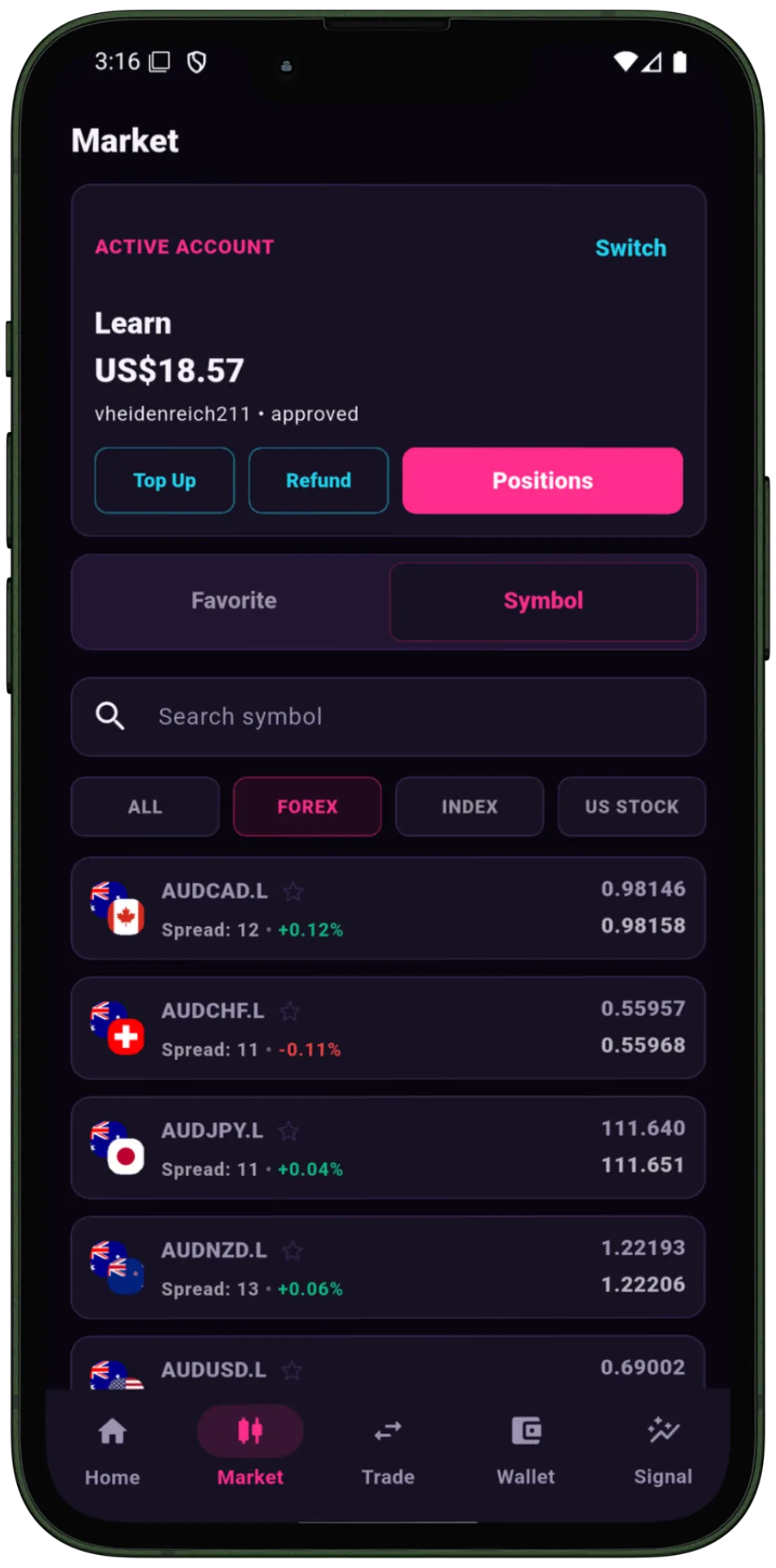 Screenshot Aura Trade app showing the Market page with active account and symbol list