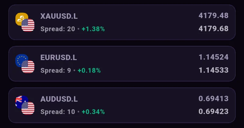 Aura Trade market list with live symbols and price view