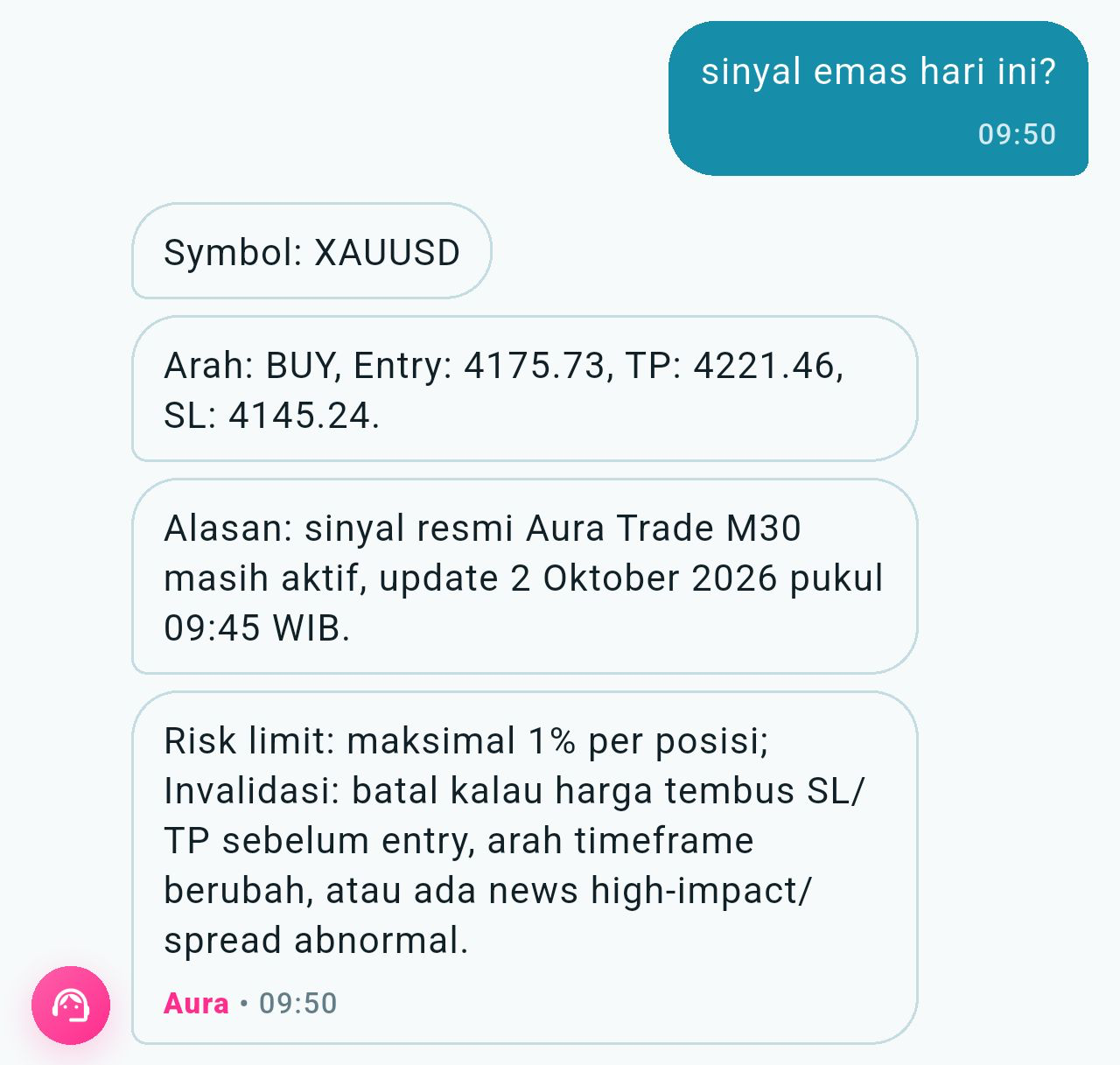 Contoh chat Aura menjawab pertanyaan sinyal emas dengan arah, entry, TP, SL, dan alasan